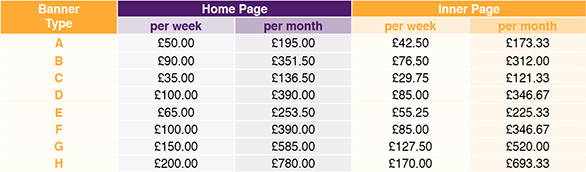 Basic Rate Card